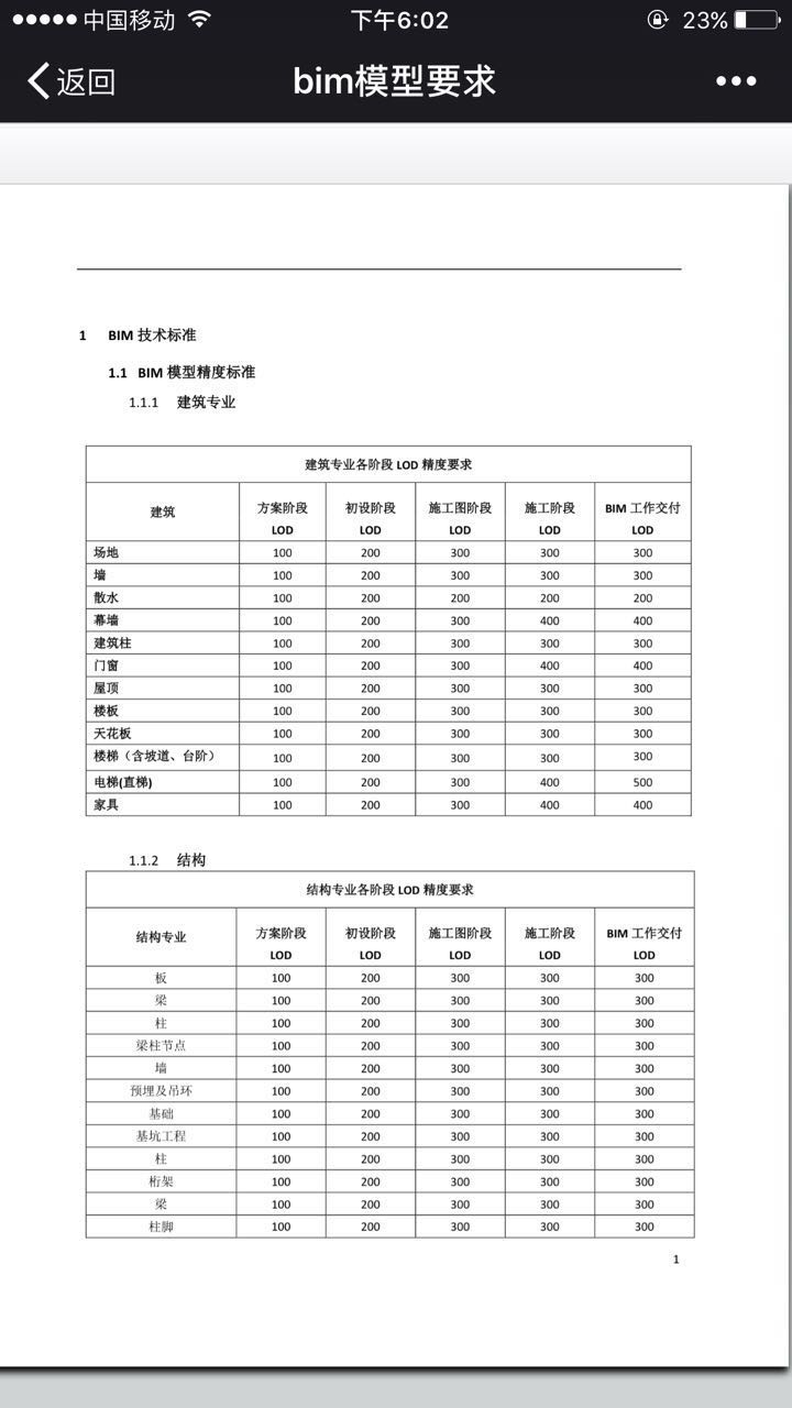 一键分享生成二维码,扫一扫即可用手机查看文件啦!-协筑