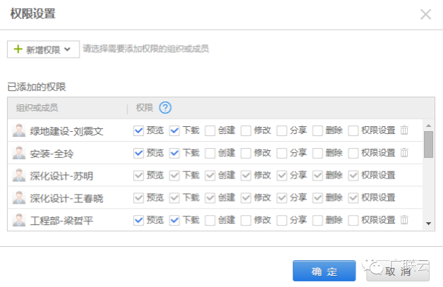 武汉绿地中心:面对频繁变更的图纸,我们如何从容应对-协筑
