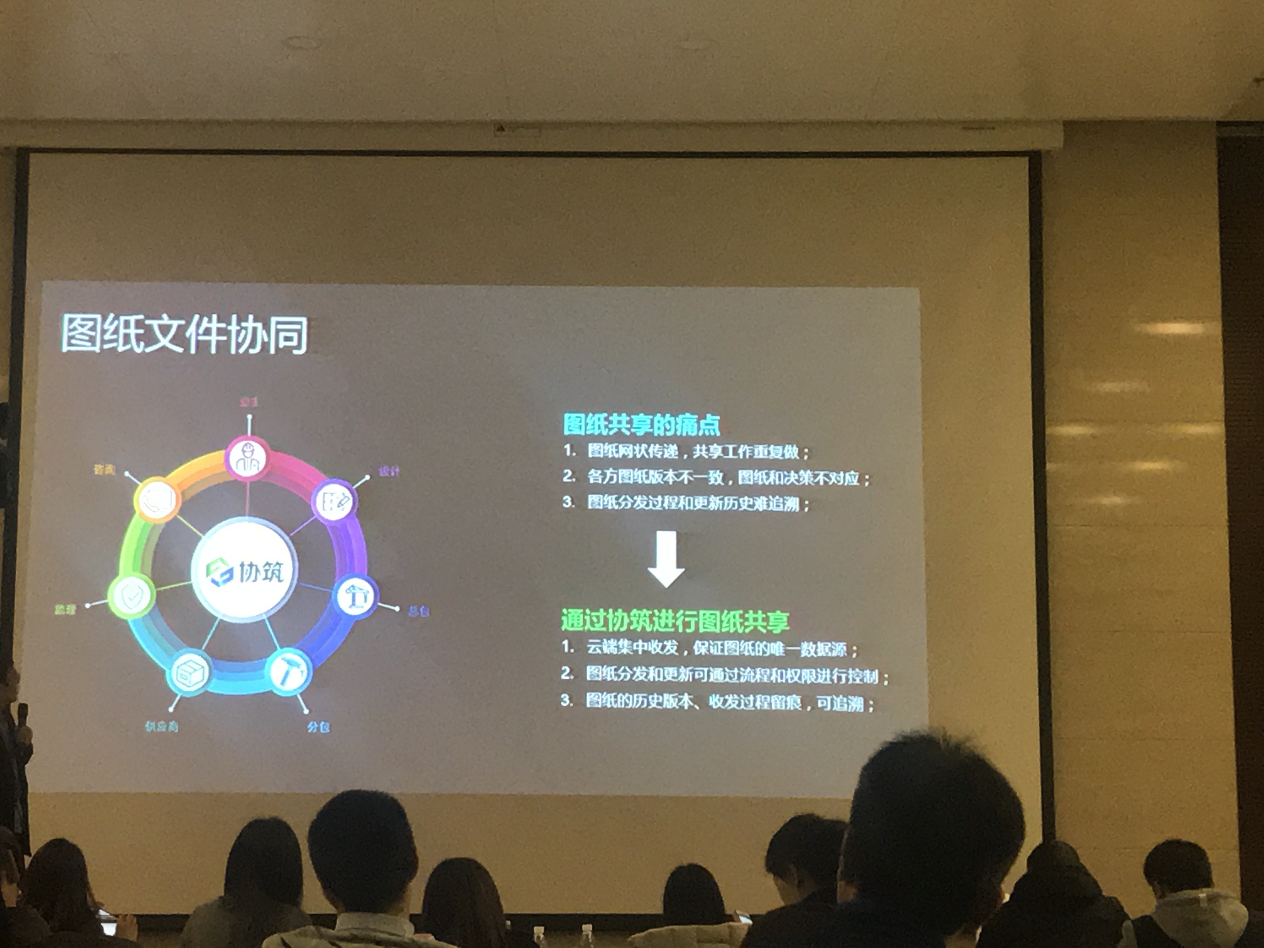 2017易游体育BIM云技术助力工程项目协作交流会报道-协筑