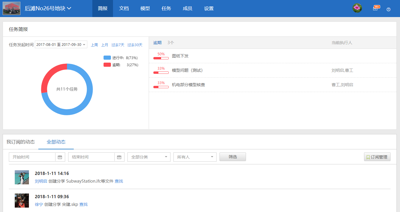 【产品更新日志】12月动态-协筑