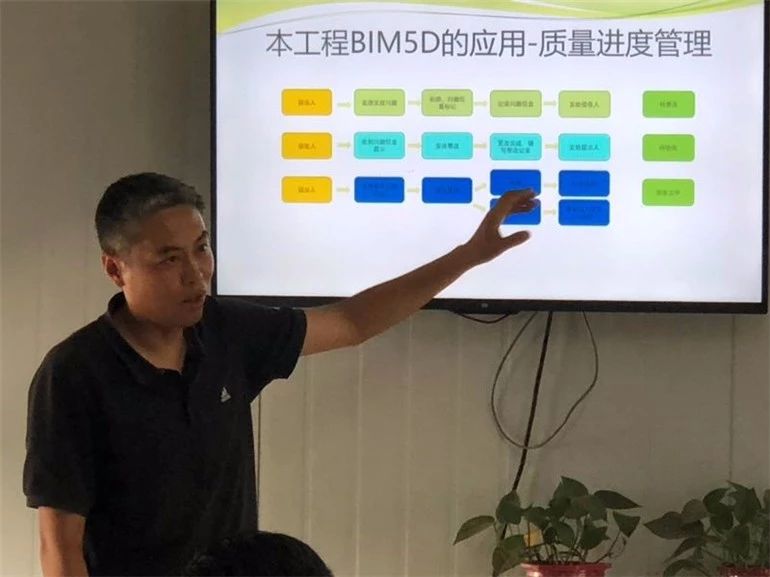 北京诺士诚、中城投五局、易游体育联合举办民海生物项目BIM建造观摩交流会-协筑